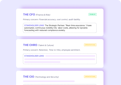 Stakeholder Alignment Map